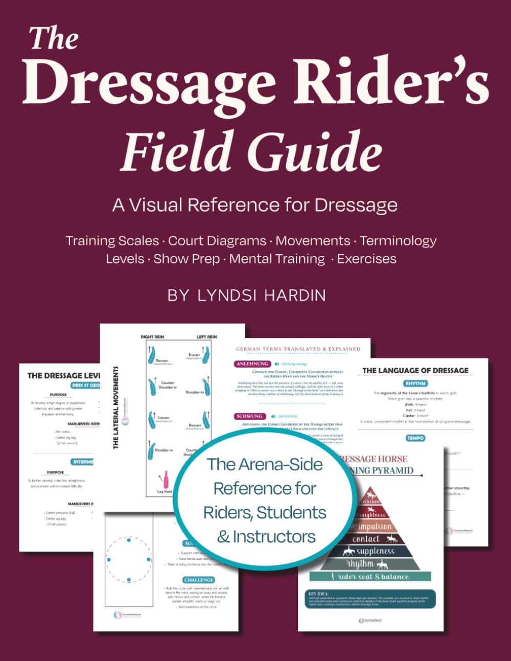 The Dressage Rider's Field Guide: A Visual Reference for Dressage Language, Levels, Lateral Movements & More