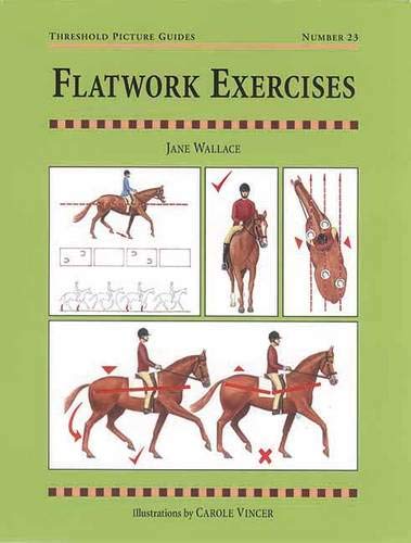 Threshold Guide No. 23 - Flatwork Exercises