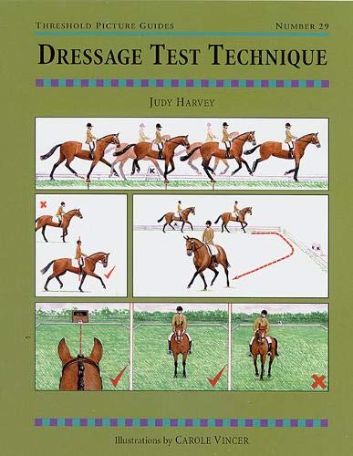 Threshold Guide No. 29 - Dressage Test Technique